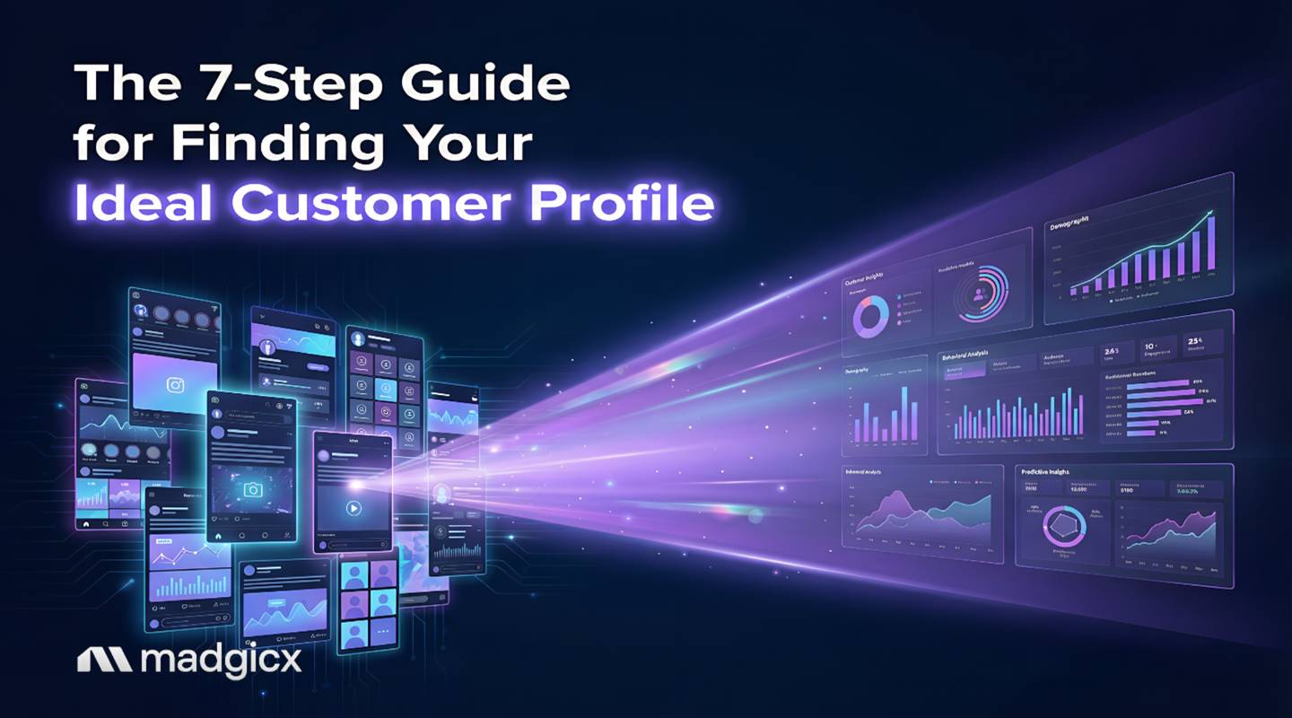 ideal customer profile