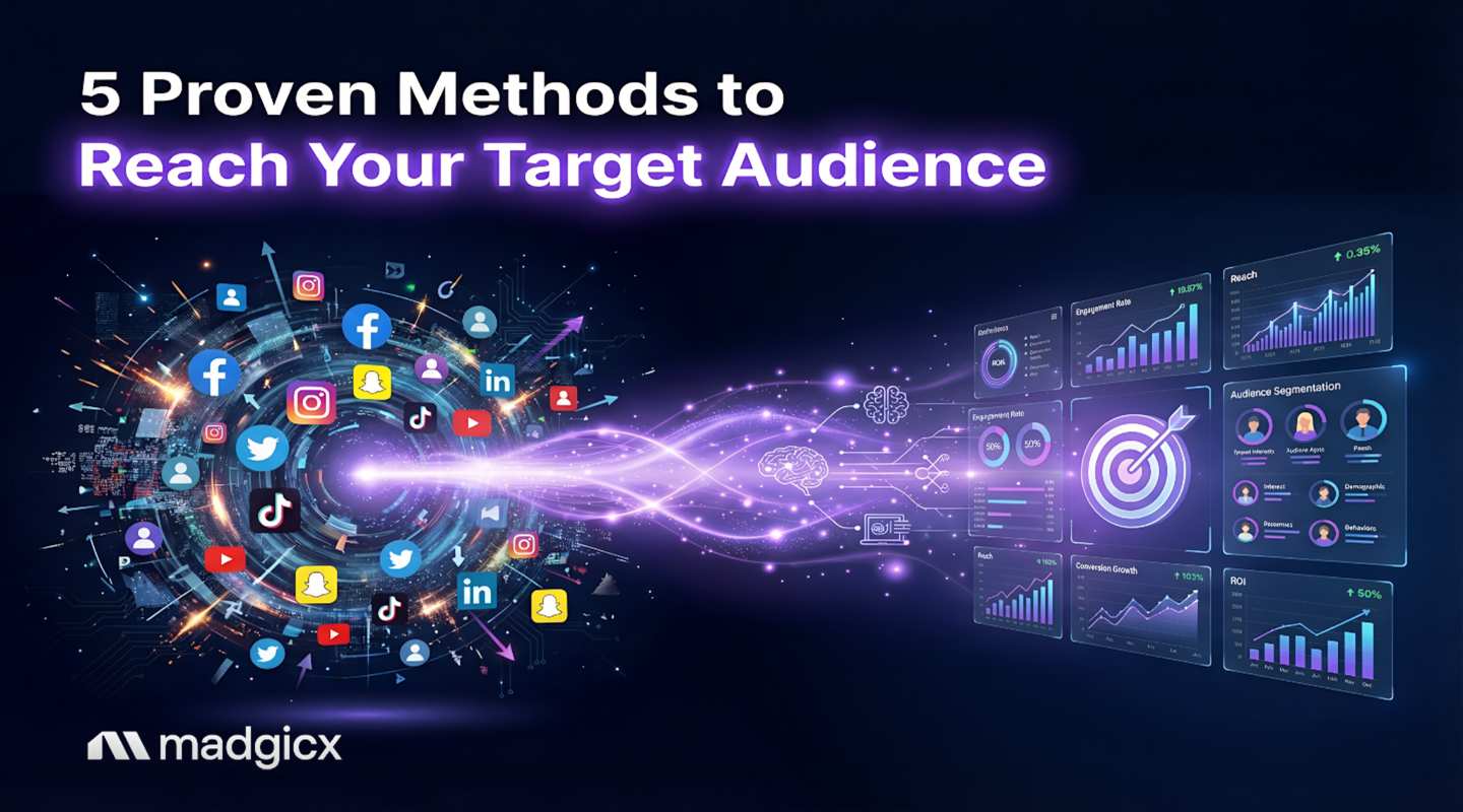 how to reach target audience