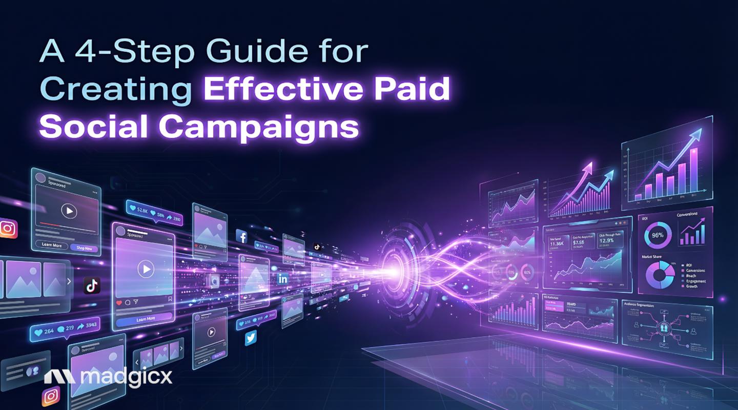 creating effective paid social media campaigns