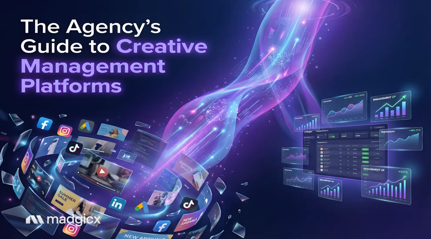 creative management platform