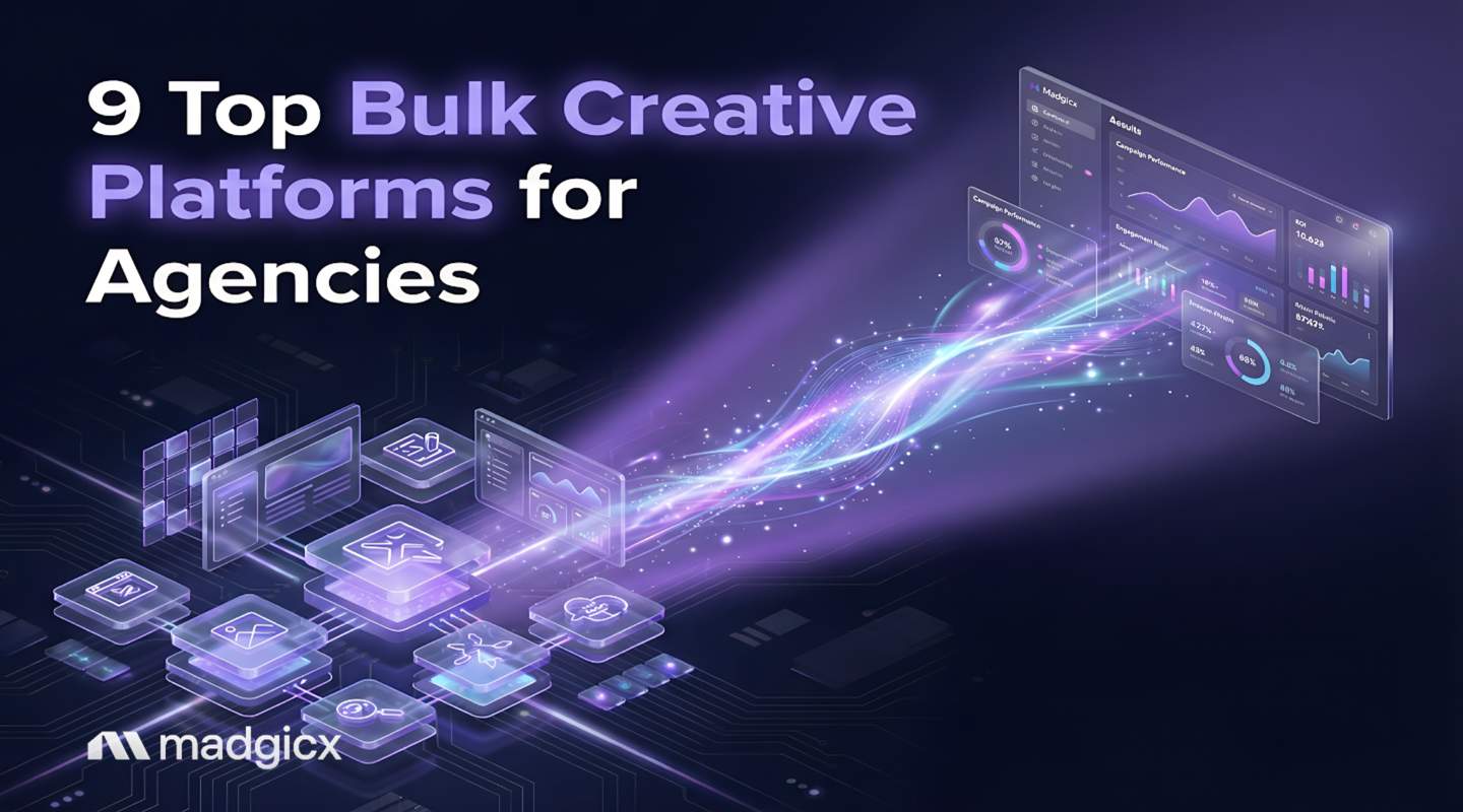 Bulk Creative Platforms for Agencies