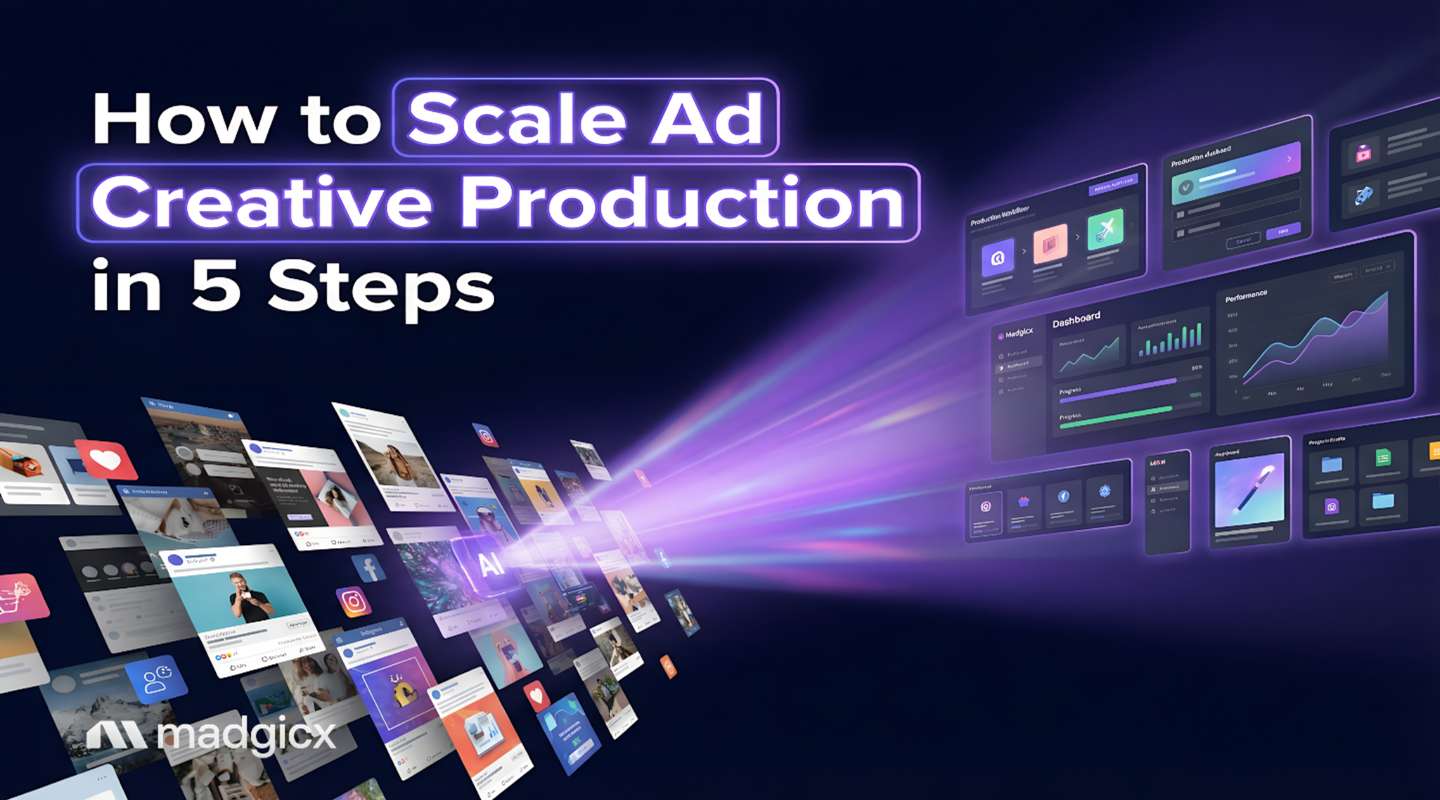 How to Scale Ad Creative Production in 5 Steps