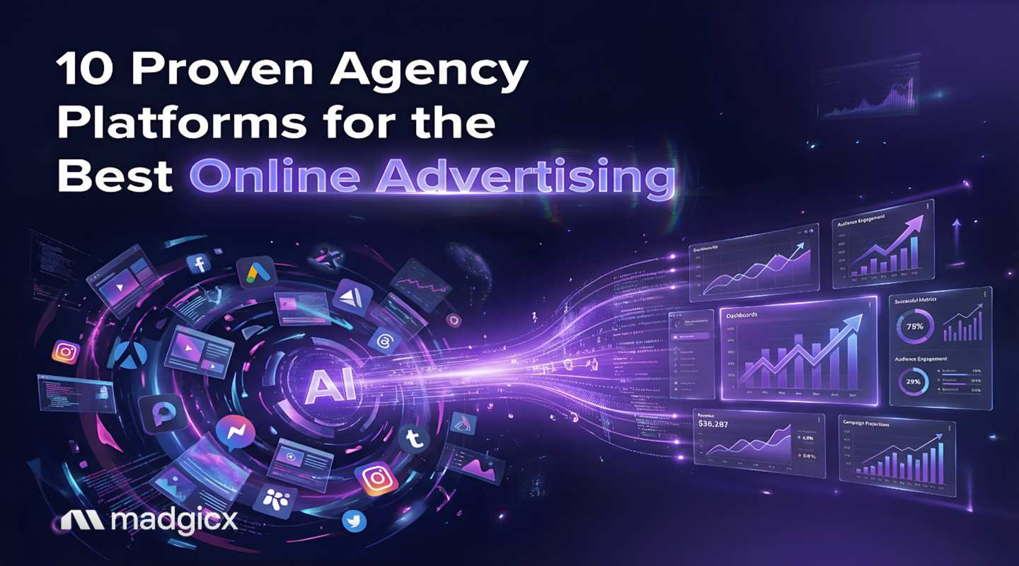 best online advertising