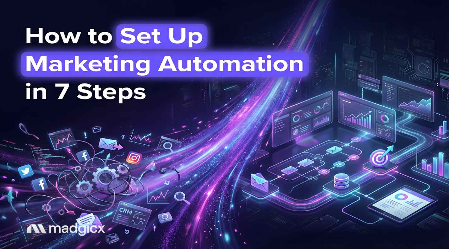 how to set up marketing automation