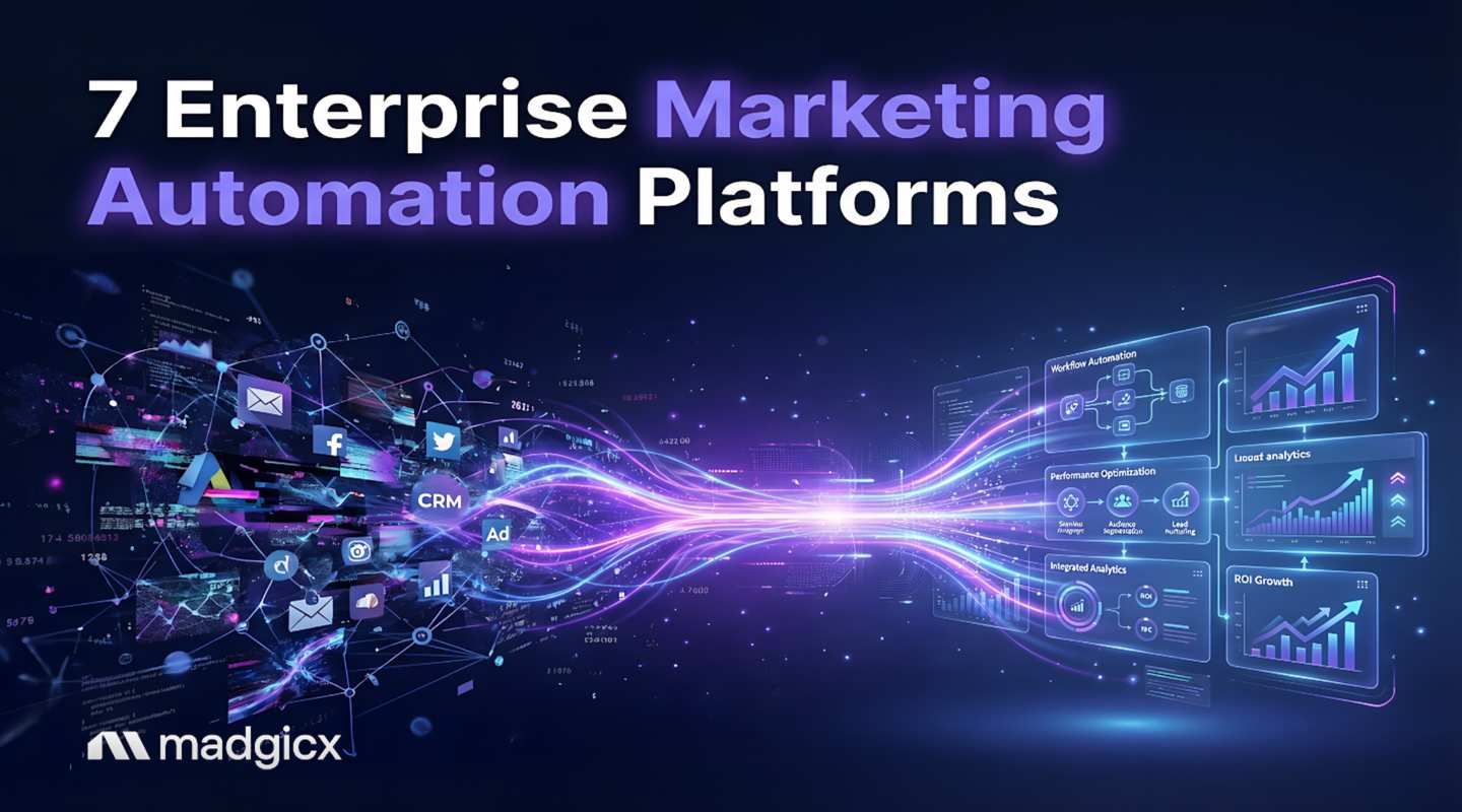 enterprise marketing automation platforms