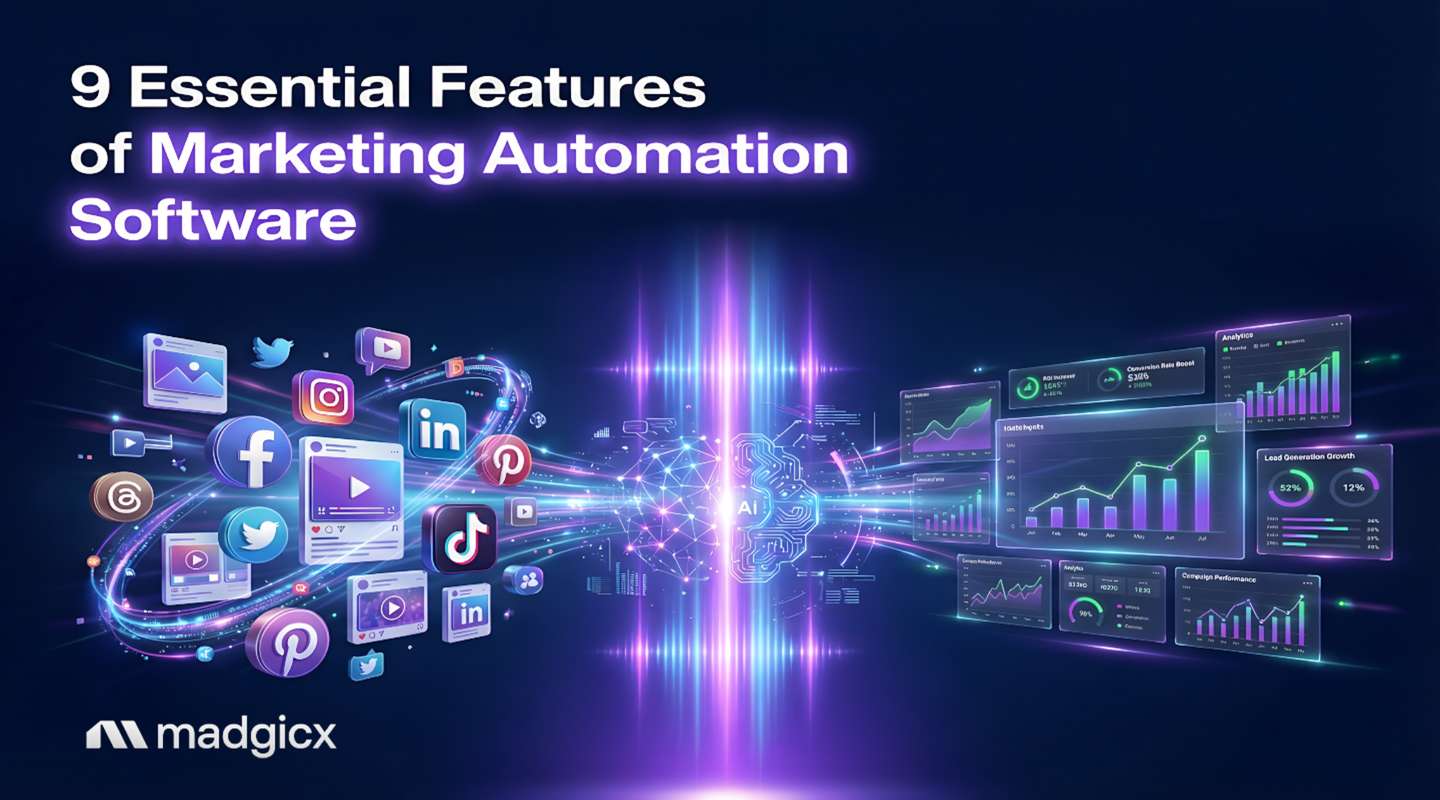 features of marketing automation software