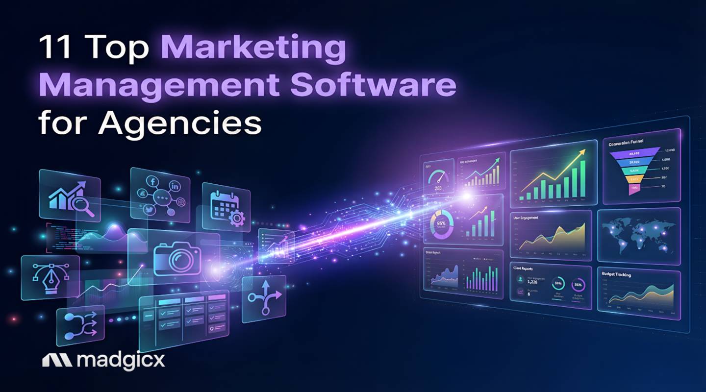 marketing management software