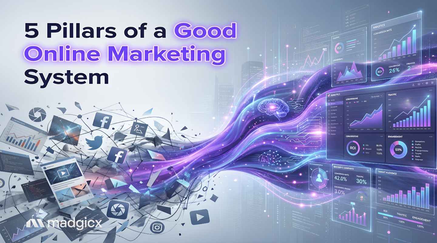 good online marketing