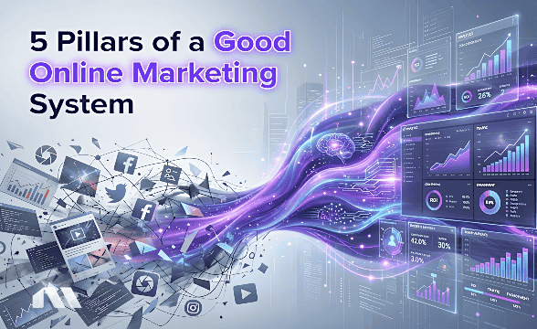 good online marketing