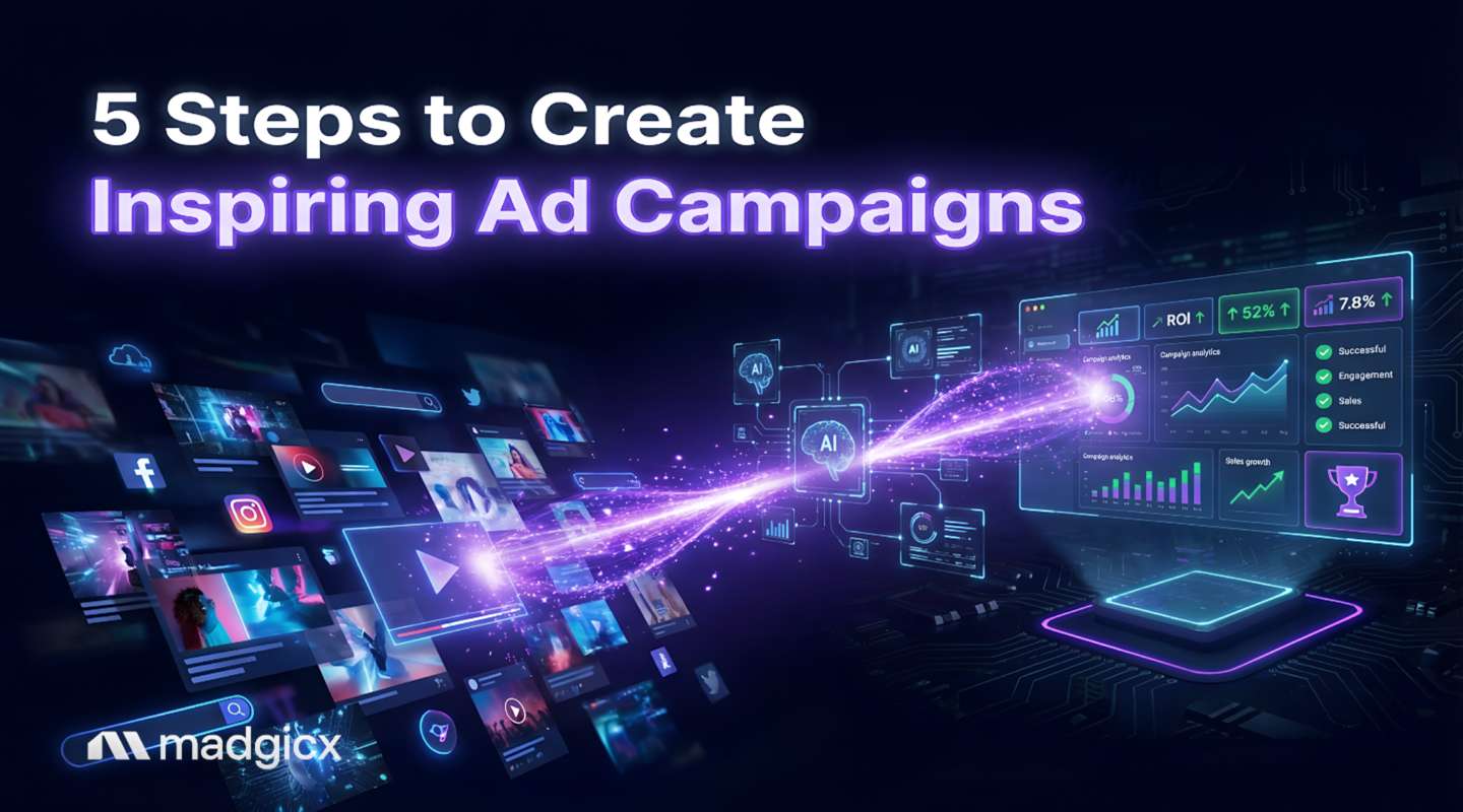 inspiring ad campaigns