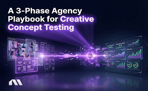 creative concept testing