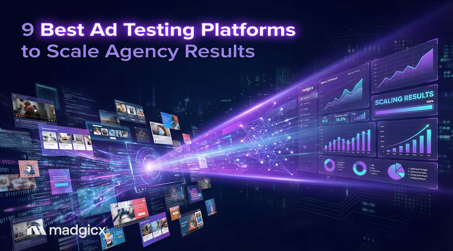 ad testing platform
