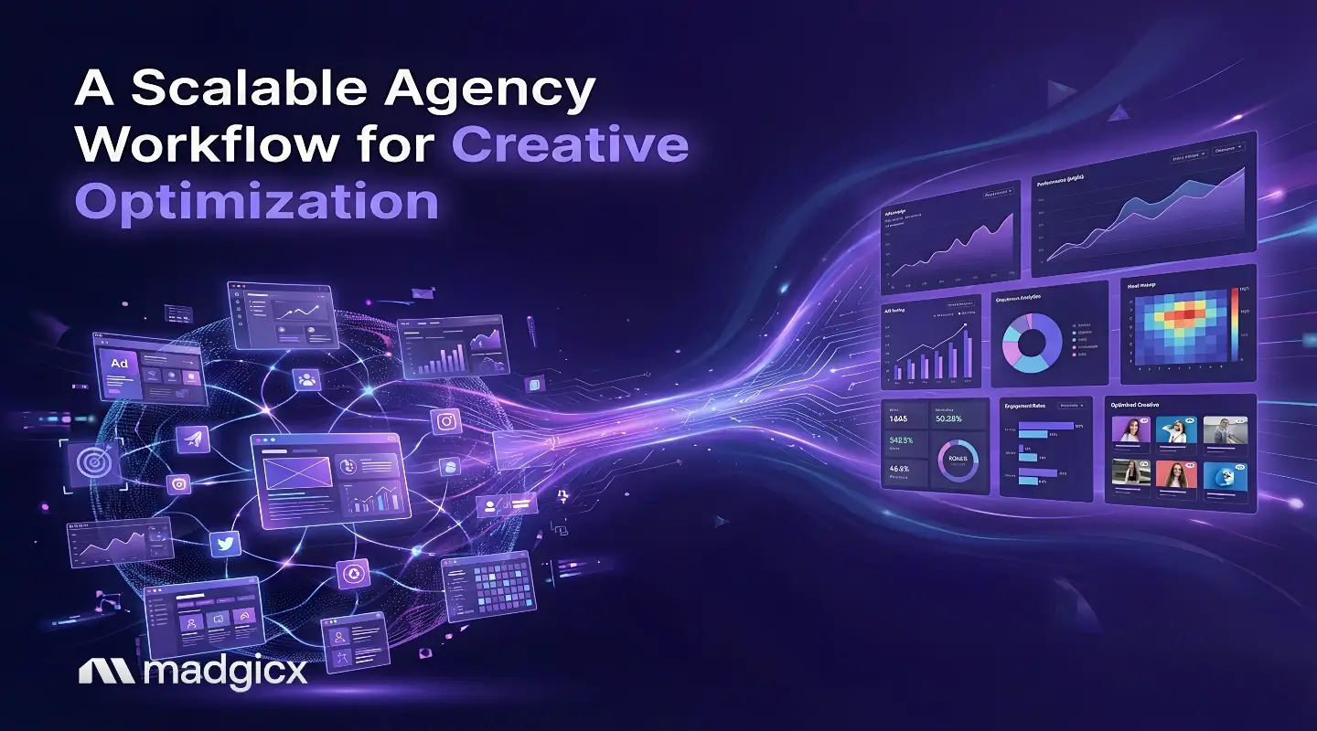 creative optimization