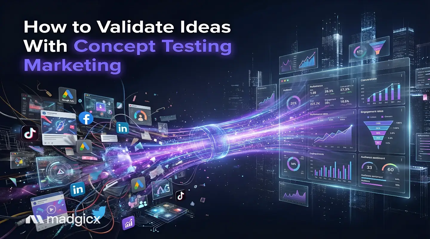 concept testing marketing