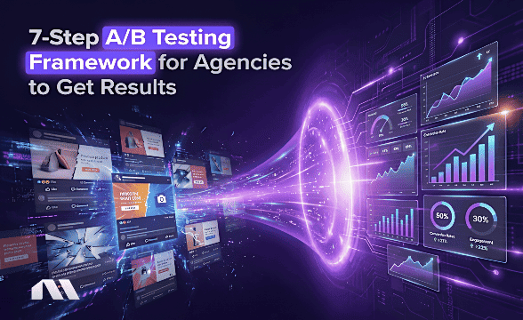 a/b testing