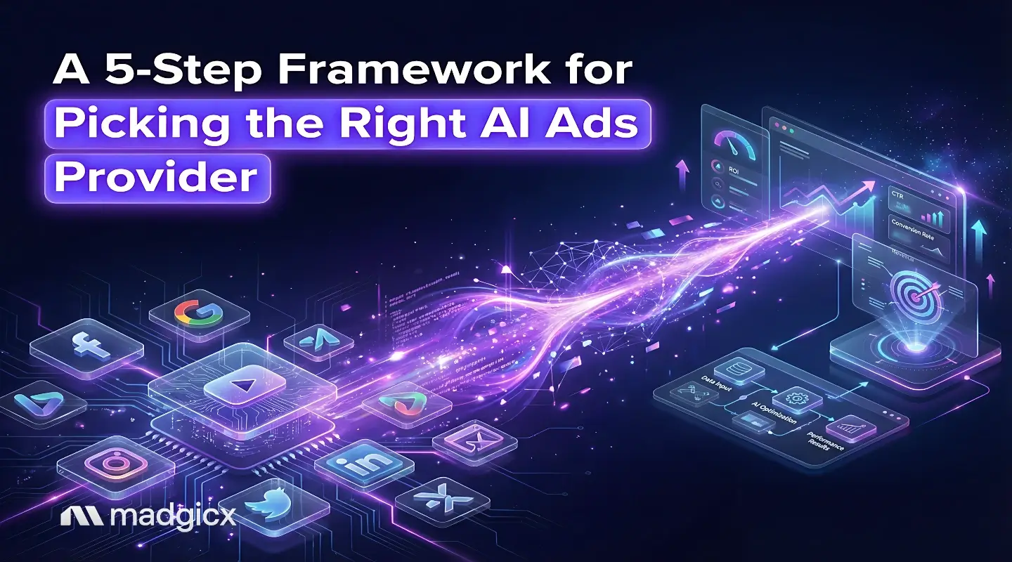 how to choose an ai ads provider