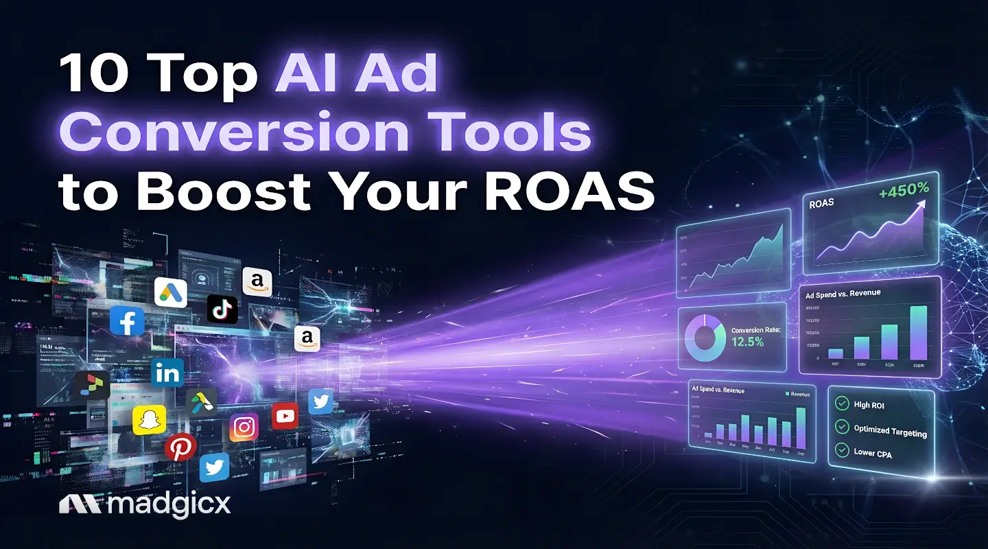 ai ad conversion tools