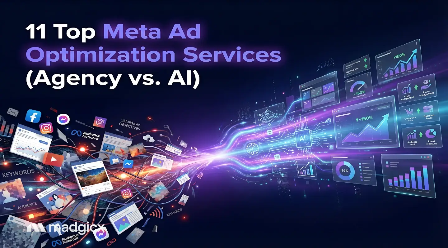 best meta ad optimization services