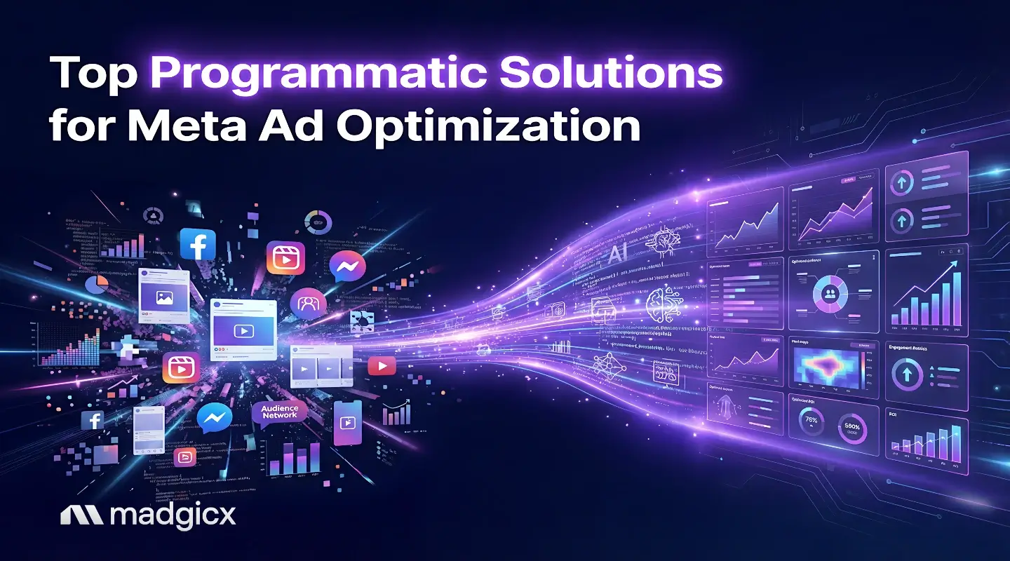 best programmatic solutions for meta ad optimization