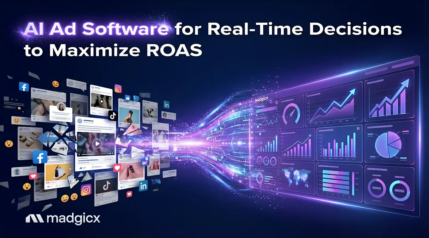 ai ad optimization software