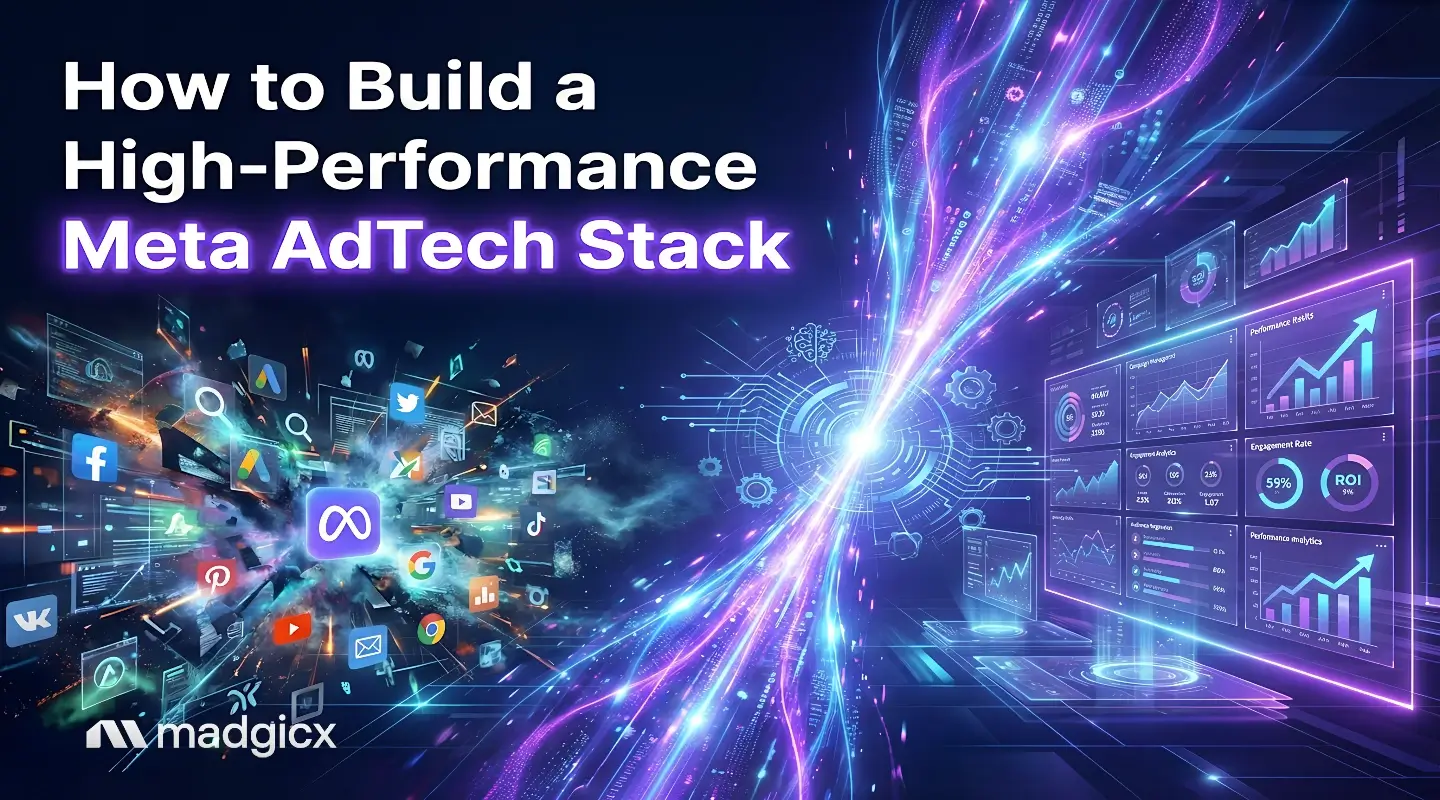 best adtech stack for meta optimization