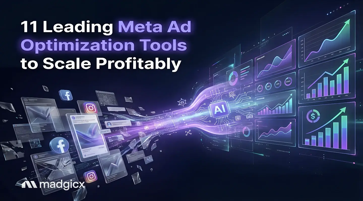 meta ad optimization tools
