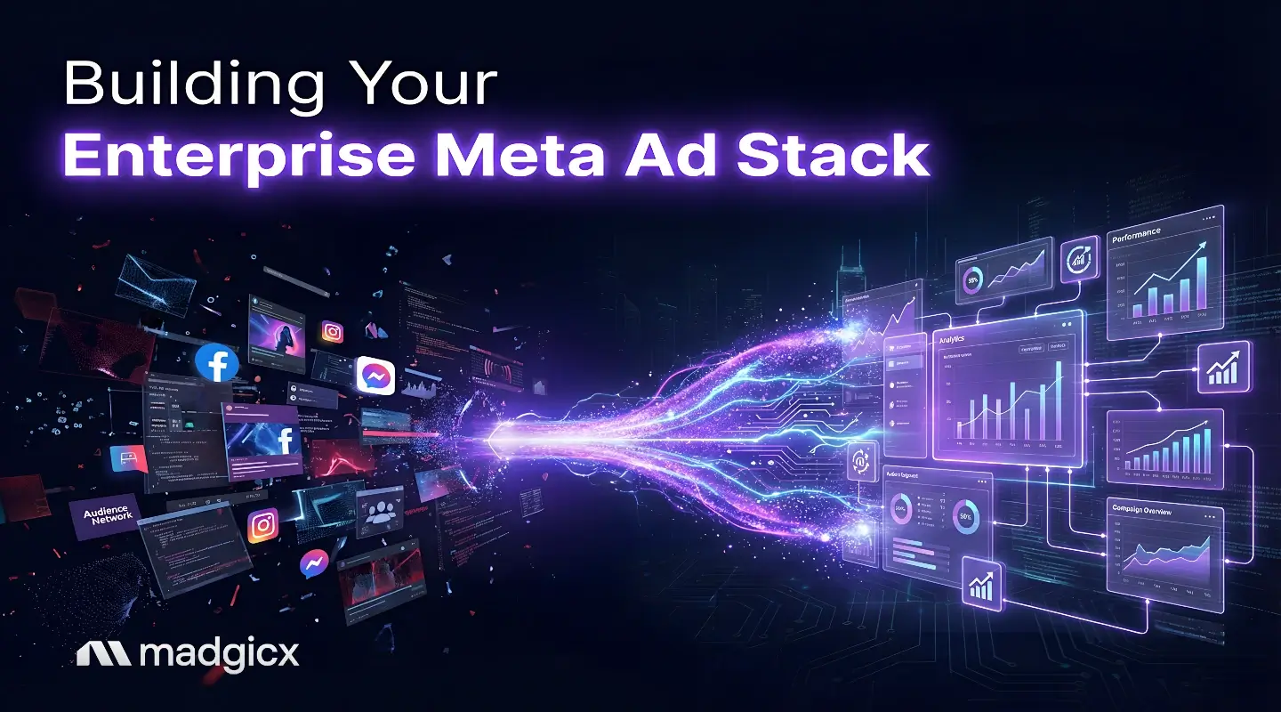 best enterprise adtech platforms for Meta ad optimization