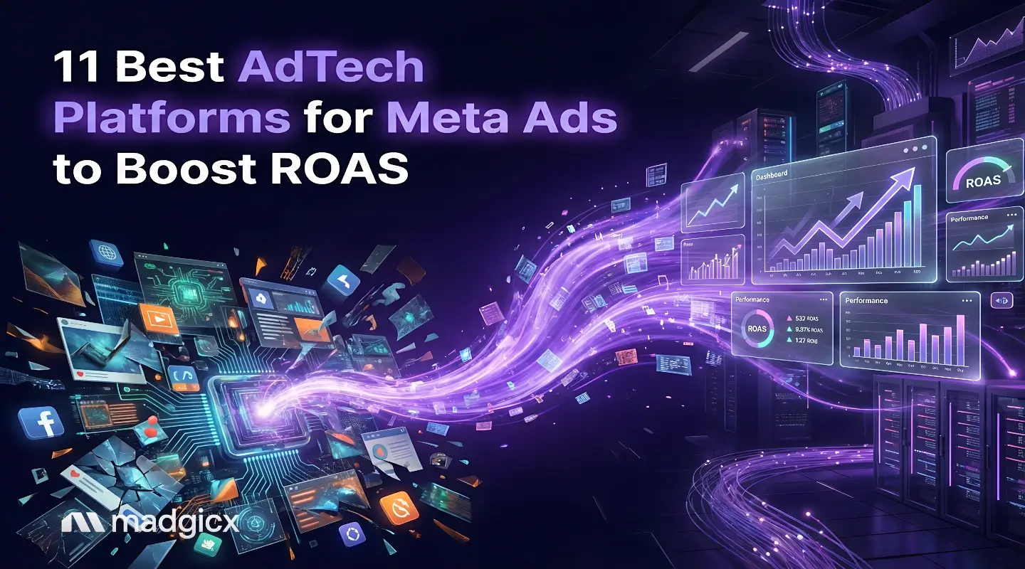 best adtech platforms for meta ad optimization