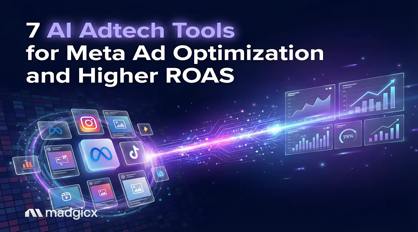 AI adtech for Meta ad optimization