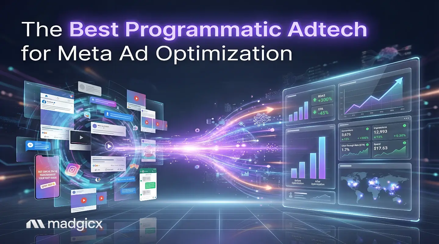 programmatic adtech for Meta ad optimization