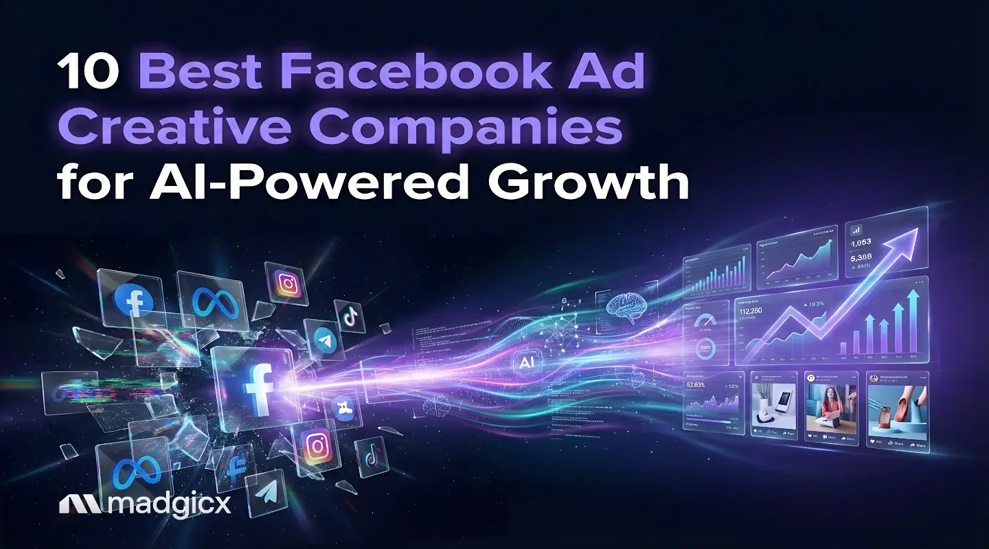 best facebook ad creative tools