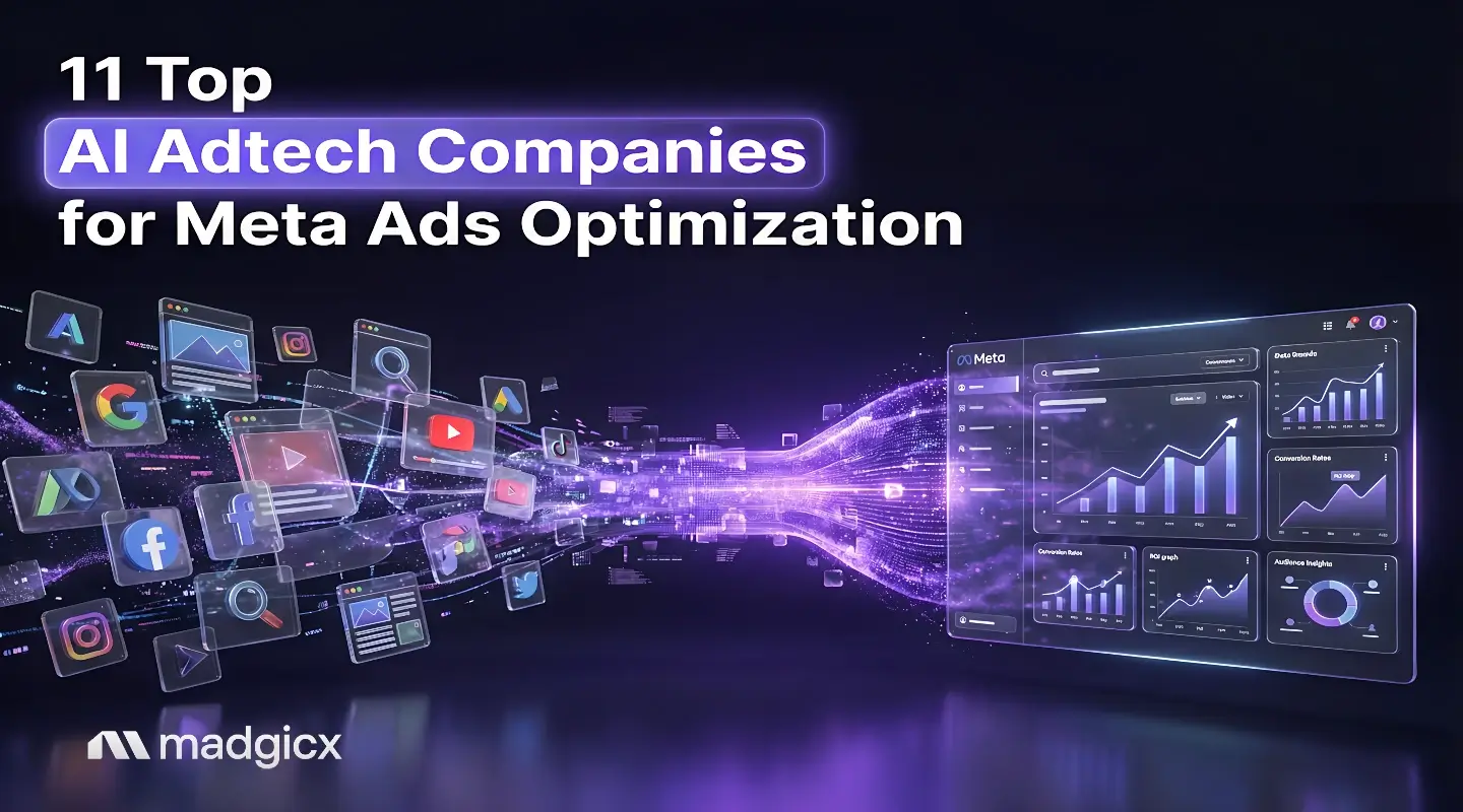 best ai adtech for meta ads