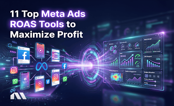 meta ads roas tools