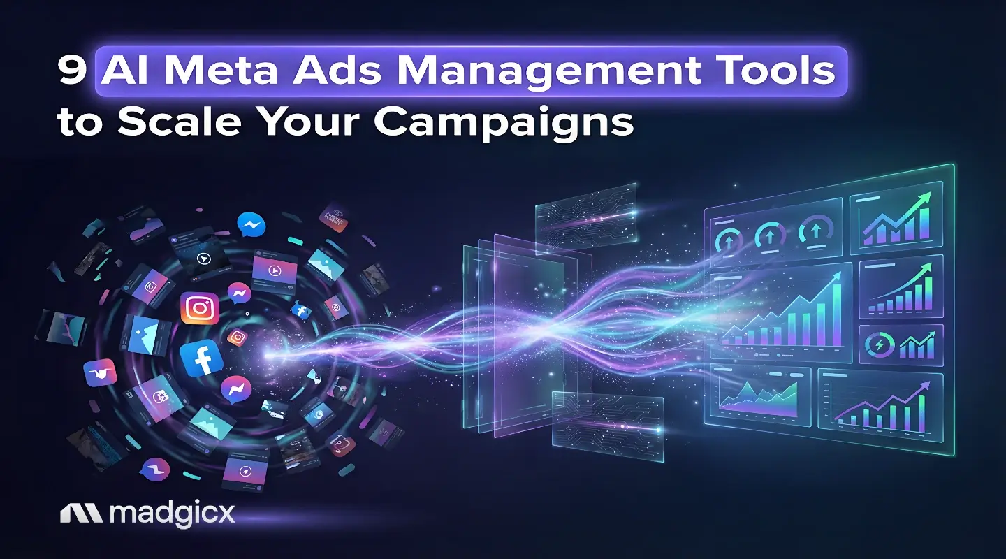 AI powered campaign management for meta ads