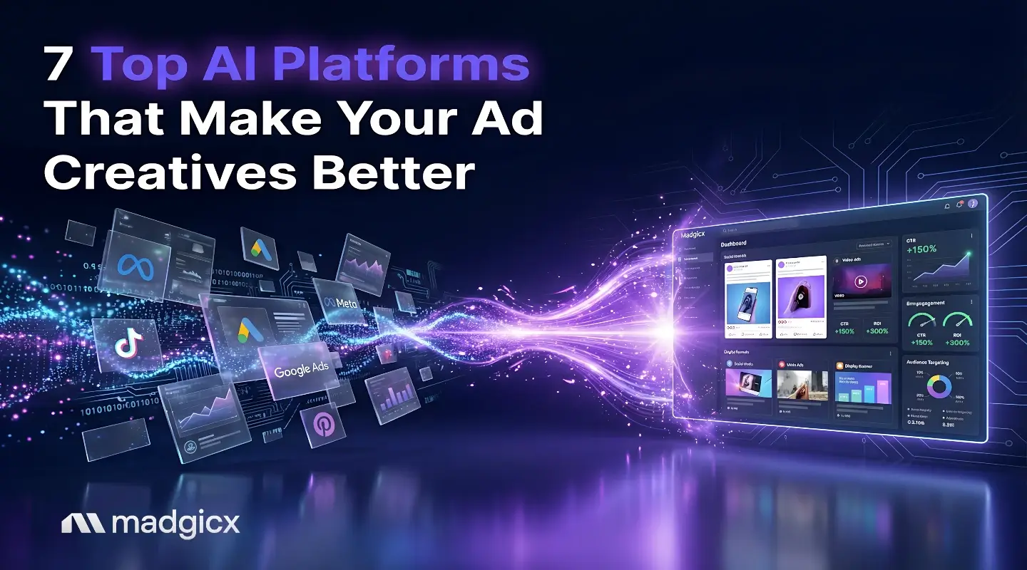 best ai platforms for ad creatives