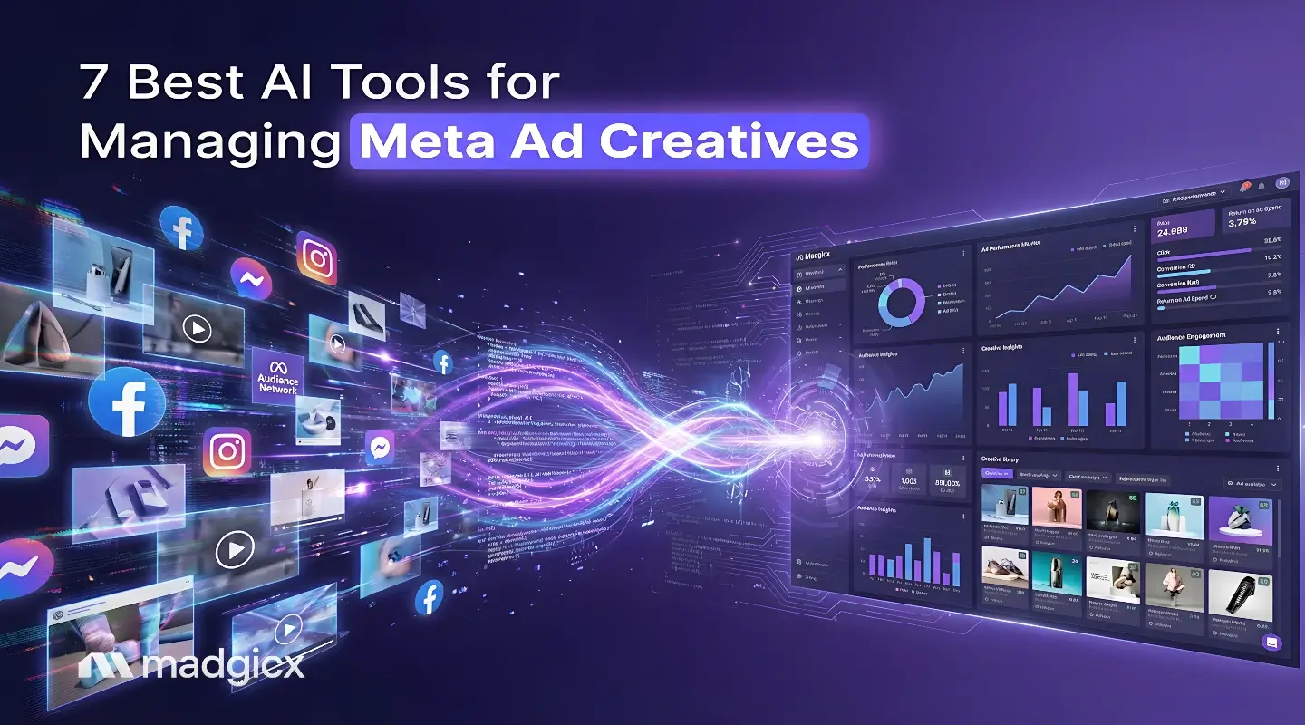best ai tools for meta ad creatives