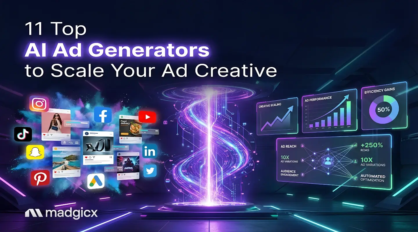 Who offers AI-generated ad copy and visuals