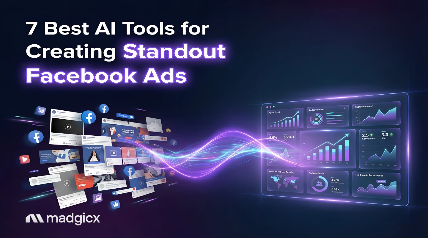 ai facebook ad tools