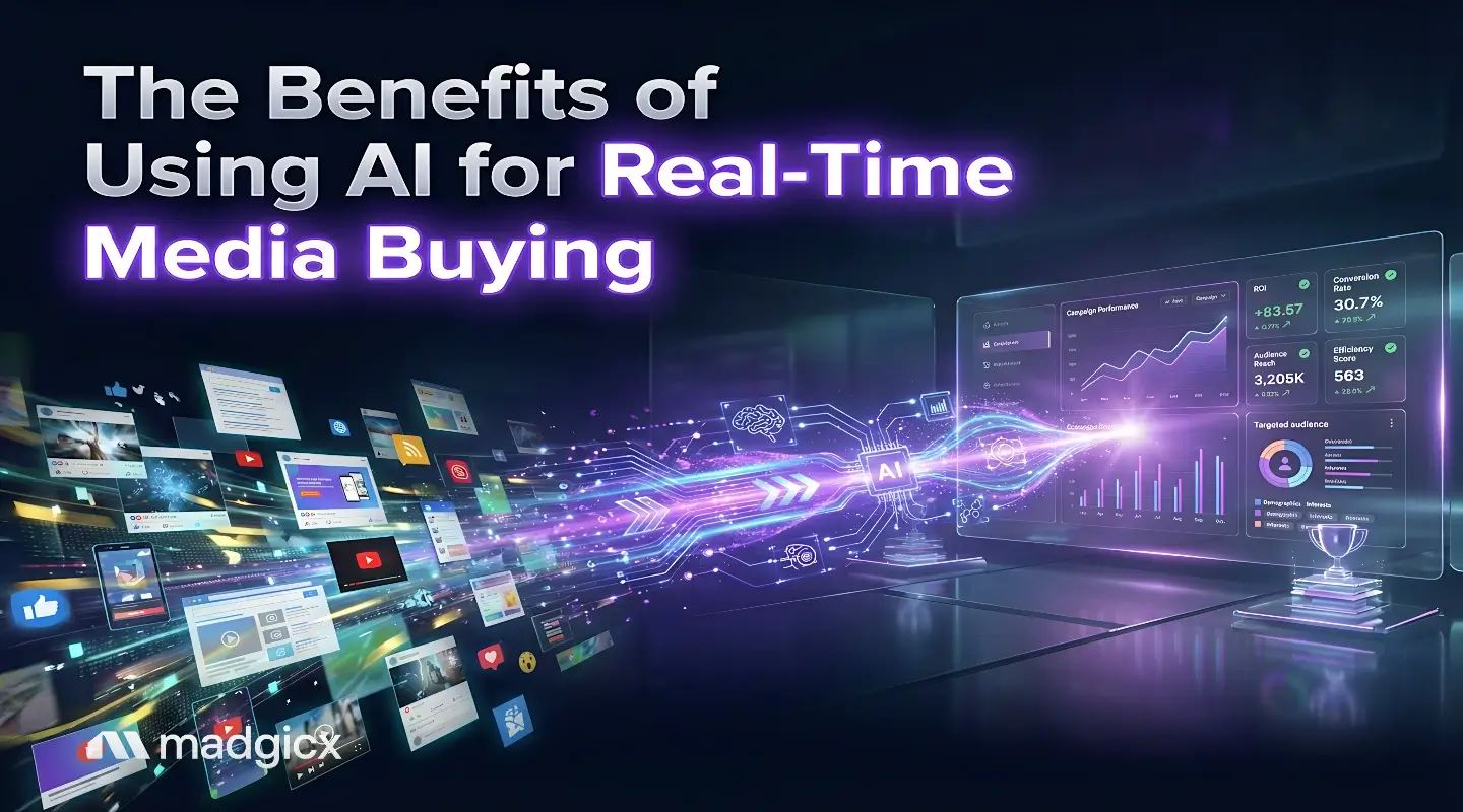 What are the benefits of using AI for real-time media buying