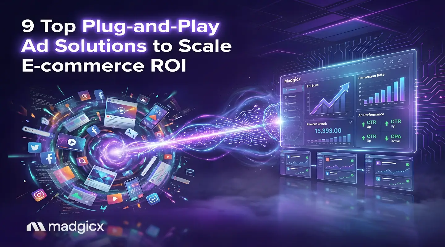 plug and play ecommerce ad solutions