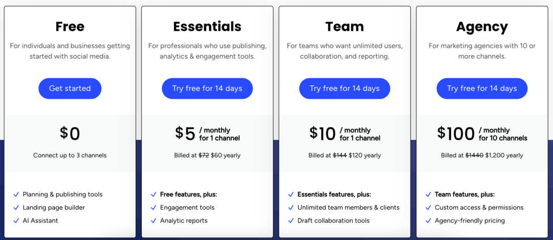 Buffer pricing