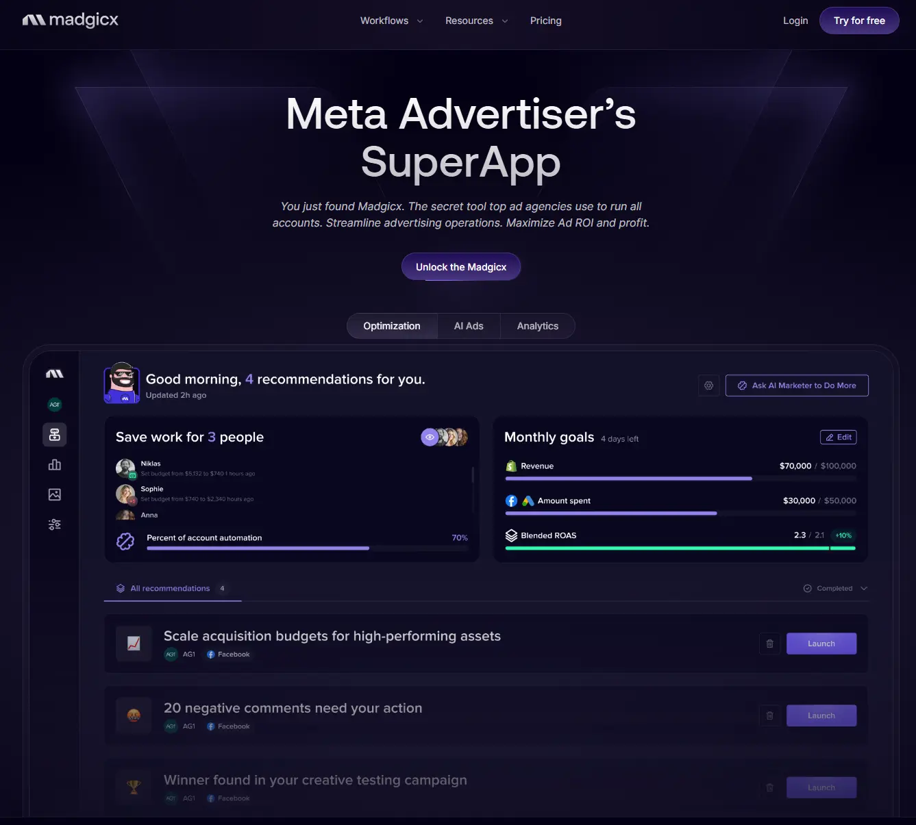 AI advertising tools Madgicx