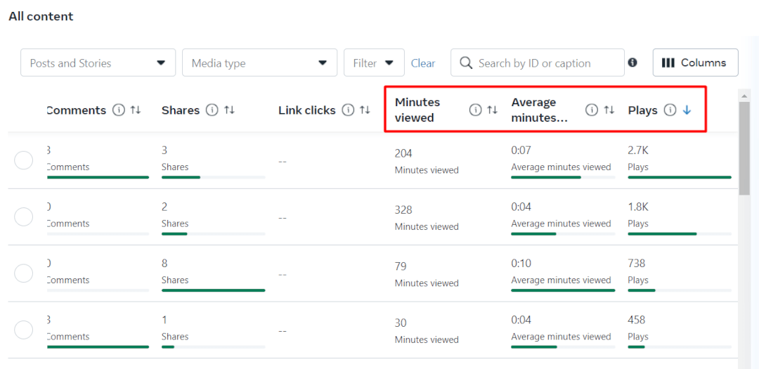 Video metrics - Facebook metrics