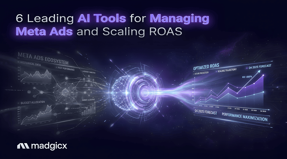 AI-powered campaign management for Meta ads