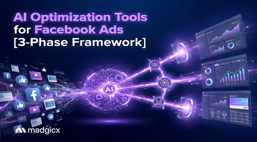 ai optimization tools for facebook ads