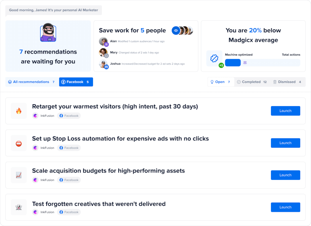 Madgicx AI Marketer dashboard