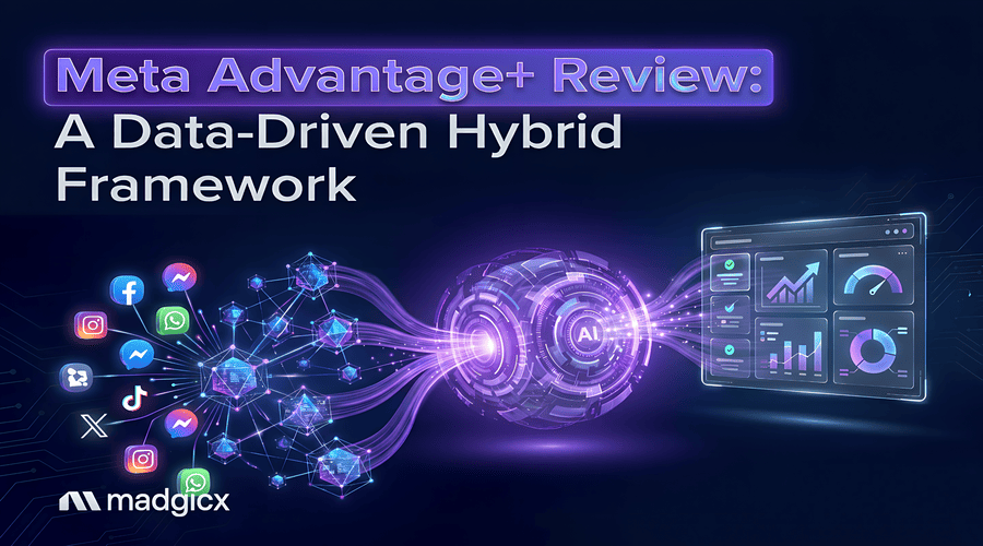 Meta Advantage+ review