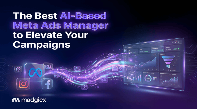 AI-Based Meta Ads Manager