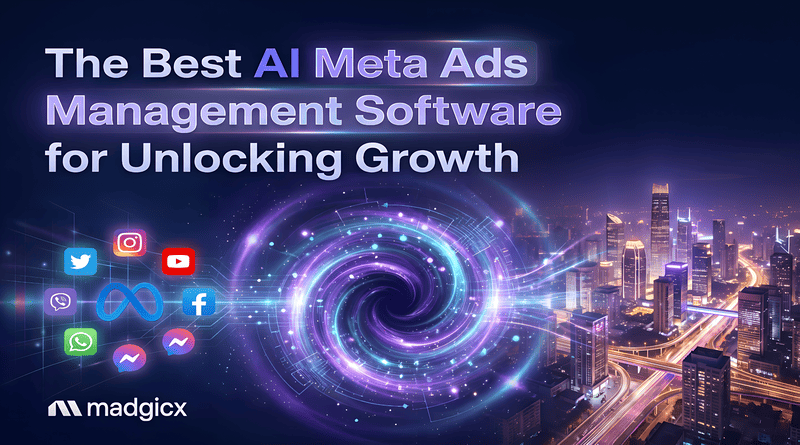 best AI Meta ads management software 