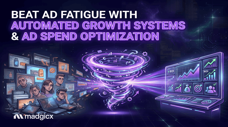 automated growth systems and ad spend optimization